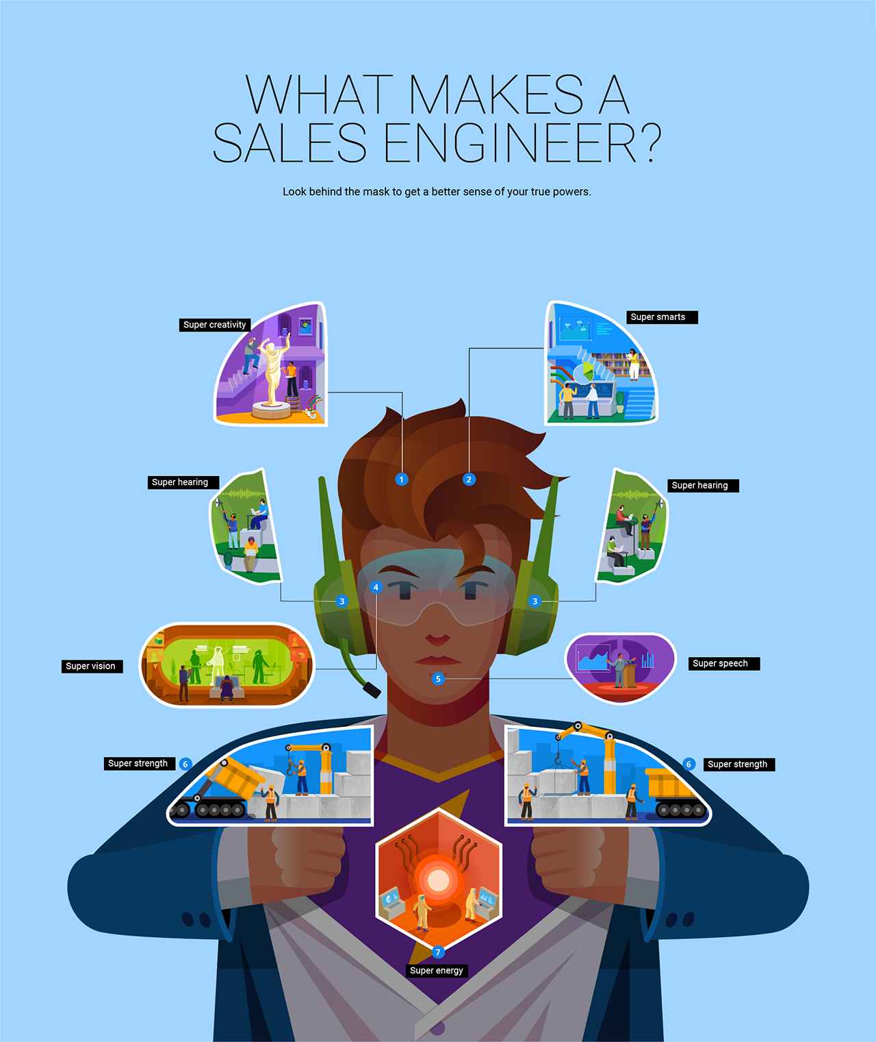 what-makes-a-sales-engineer